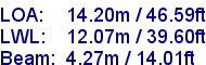 sail specifications