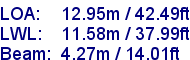 sail specifications