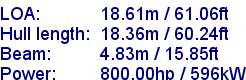 sail specifications