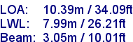 sail specifications