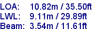 sail specifications