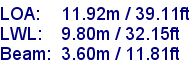 sail specifications