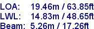 sail specifications