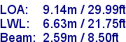 sail specifications