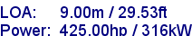 sail specifications