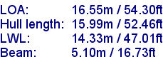 sail specifications