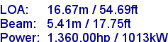 sail specifications