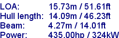 sail specifications