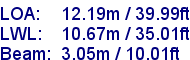 sail specifications