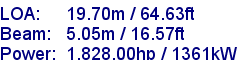 sail specifications