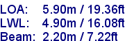 sail specifications