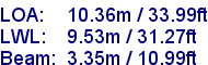 sail specifications