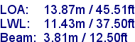 sail specifications