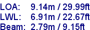 sail specifications