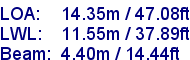 sail specifications