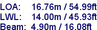 sail specifications