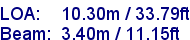 sail specifications