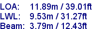 sail specifications