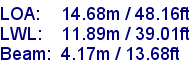 sail specifications