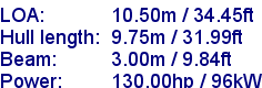 sail specifications