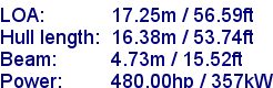 sail specifications