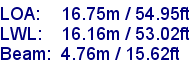 sail specifications