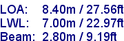 sail specifications