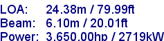 sail specifications