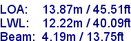 sail specifications