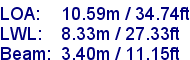 sail specifications