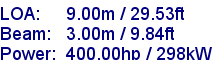 sail specifications