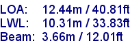 sail specifications