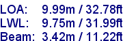 sail specifications