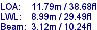 sail specifications