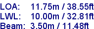 sail specifications