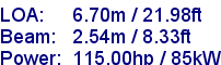 sail specifications