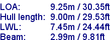 sail specifications