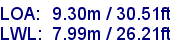 sail specifications