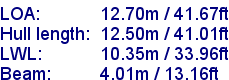 sail specifications