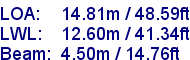 sail specifications