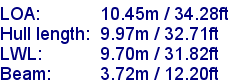 sail specifications