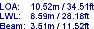 sail specifications