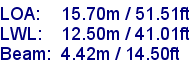 sail specifications