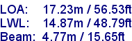 sail specifications