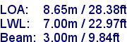 sail specifications