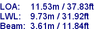 sail specifications