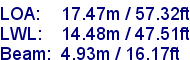 sail specifications