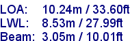 sail specifications