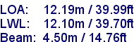 sail specifications