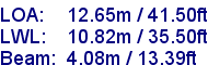 sail specifications